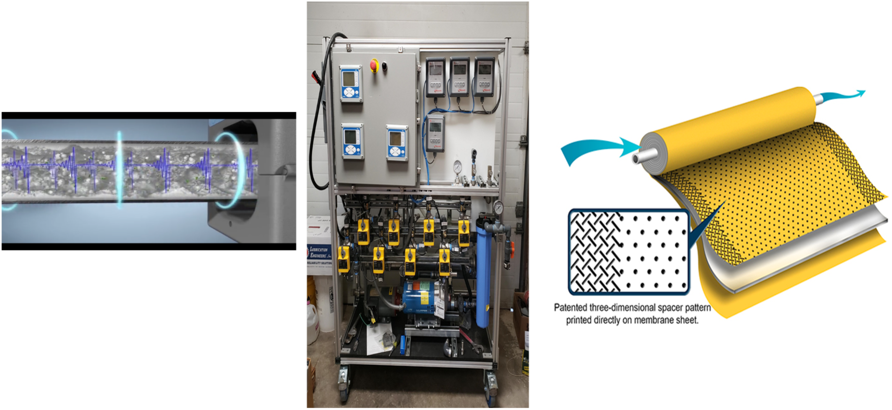 High recovery reverse osmosis system with 3D printed spacers and EMF for scaling control 